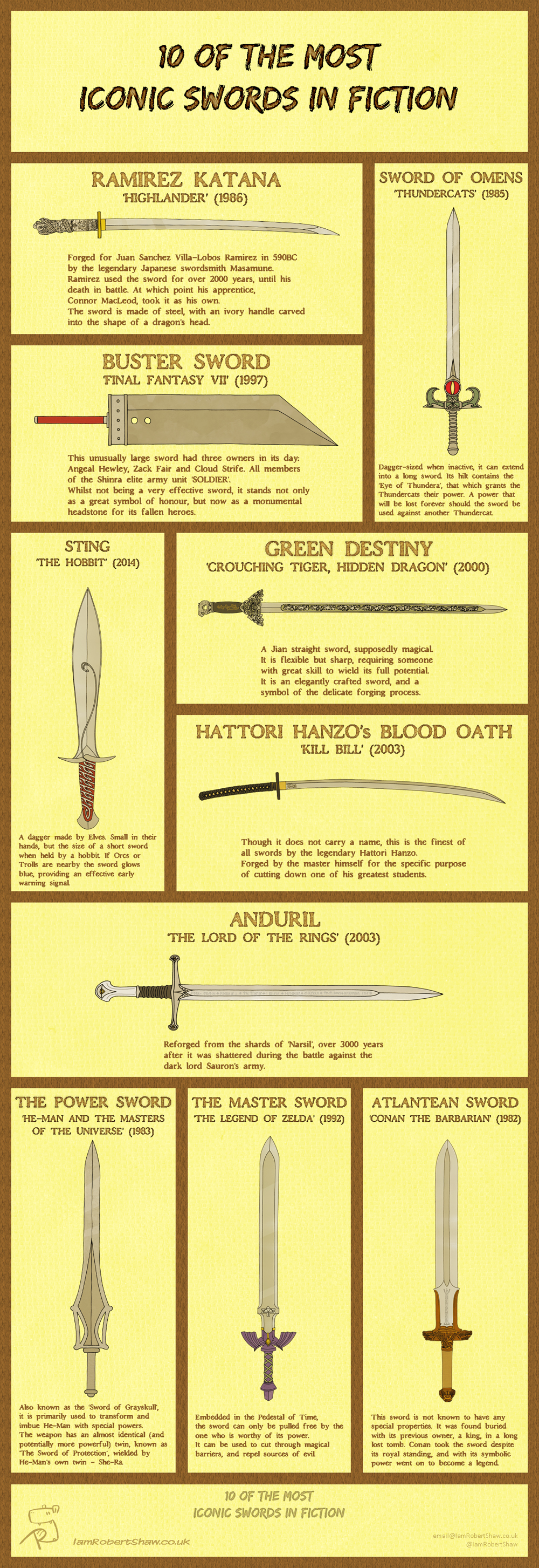 A series of 10 hand drawn illustrations that depict well known swords in modern fiction.